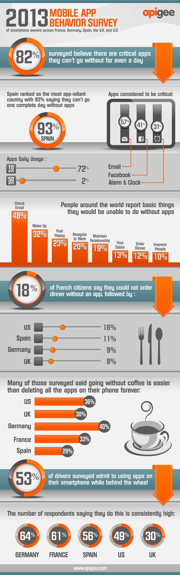 App Infographic