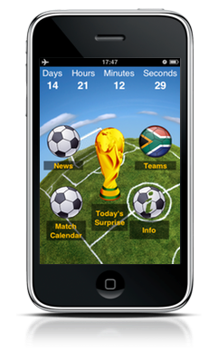 Our best apps