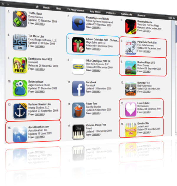 Our best apps